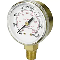 Gauges
