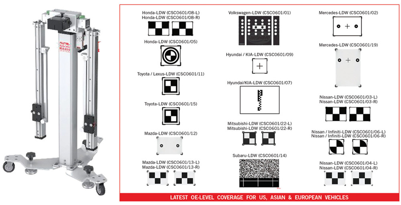 parts