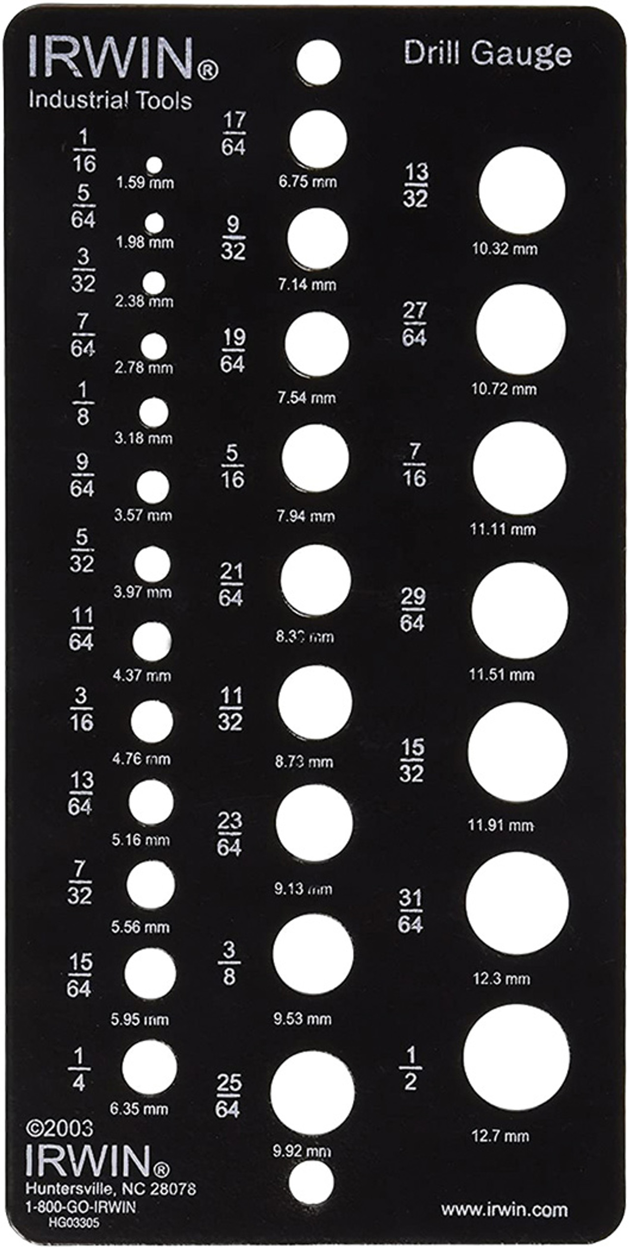 Drill Gauges