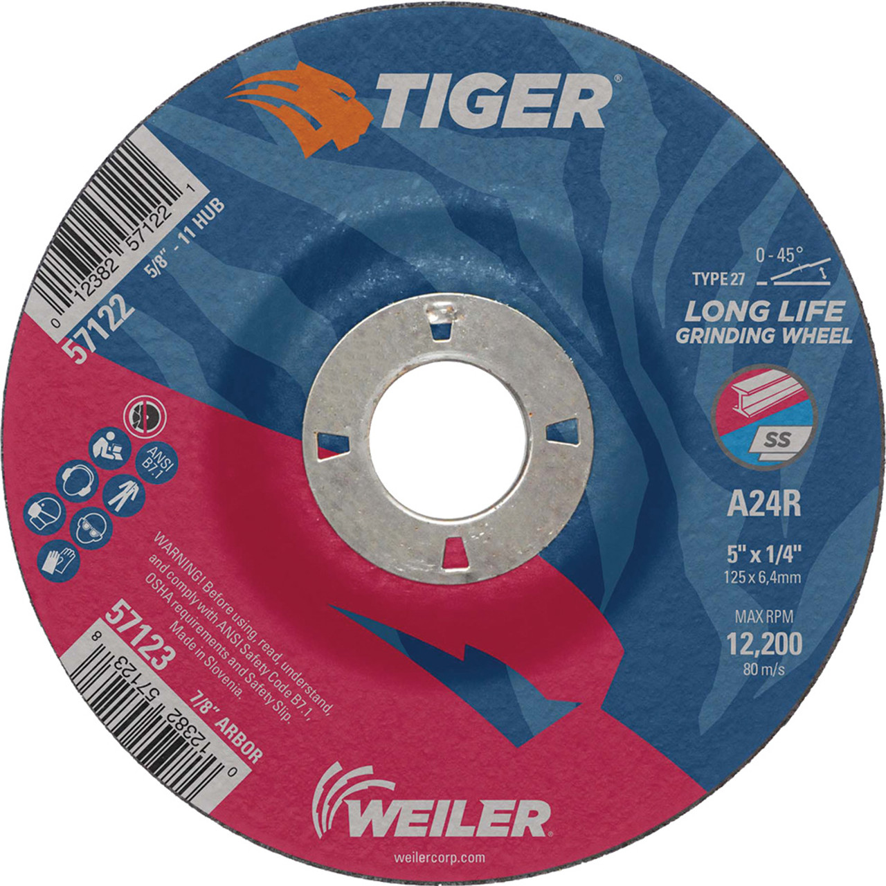 Grinding Wheels Liquidation