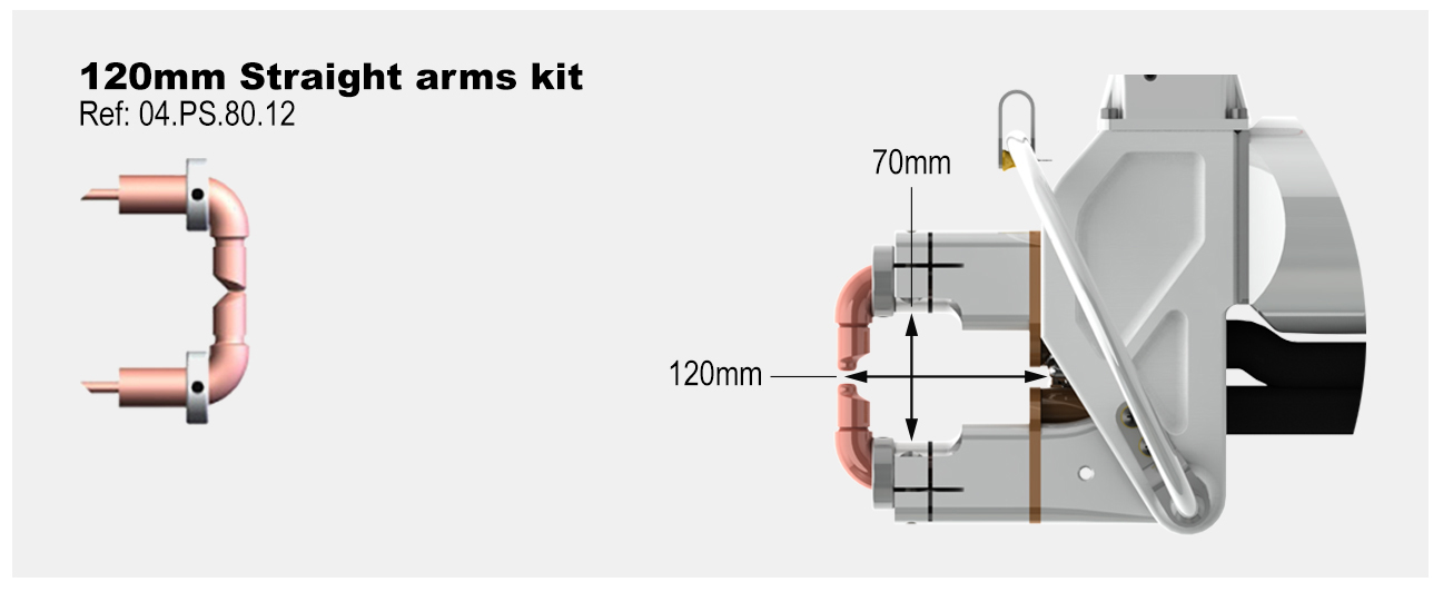 parts