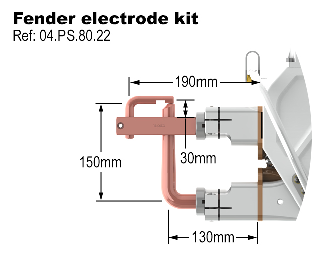 parts