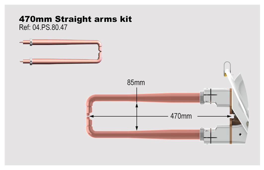 parts