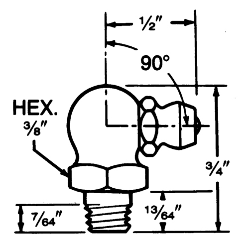 parts