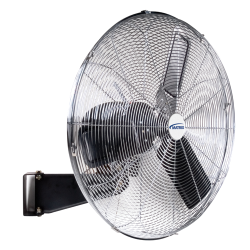 Wall-Mounted Fans