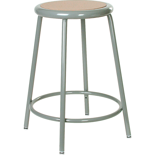 Industrial Stools