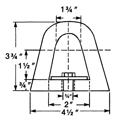 Parts