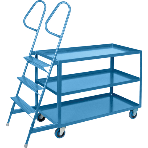 Stock Picking Cart