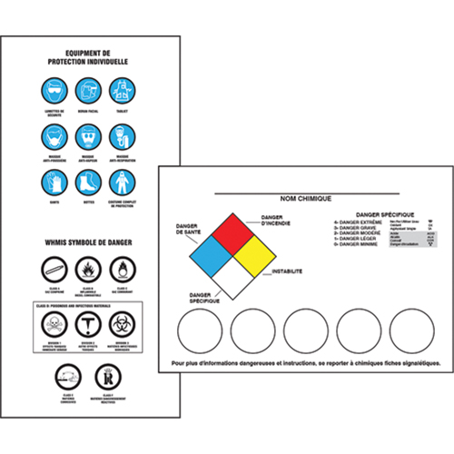 WHMIS/GHS Label Kit